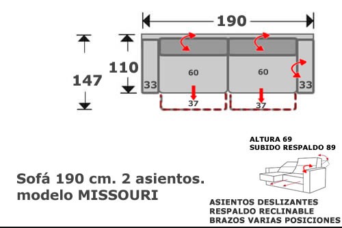 (105) Sofa 2plazas190 cm