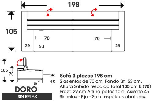 (217) Sofa 2plazas 198cm Sin Relax