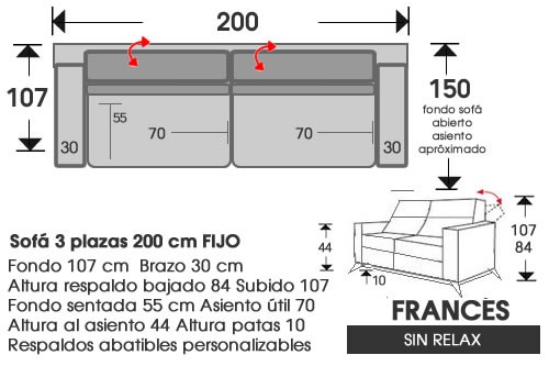 (218) Sofa 3plazas 200cm Sin Relax