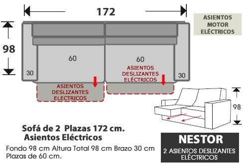 (280) Sofá 2plazas 172cm. 2 Desliz. Eléctrico