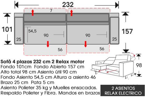 (292) Sofá 4pl 232cm 2 Relax Eléct.