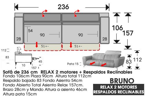 (314) Sofá 236cm. Relax Dos Motores