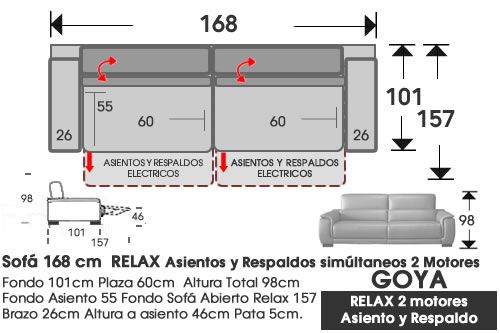 (315) Sofá 168cm. Relax 2 motores