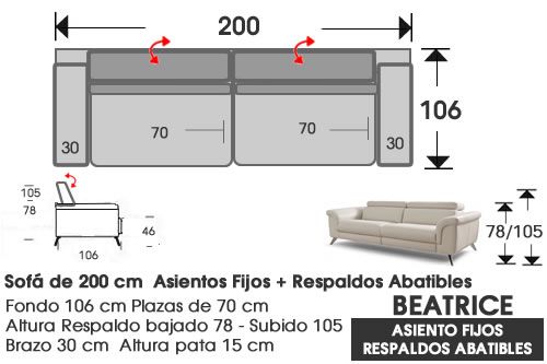 (320) Sofá 200cm. Fijo-Resp. Abatibles.