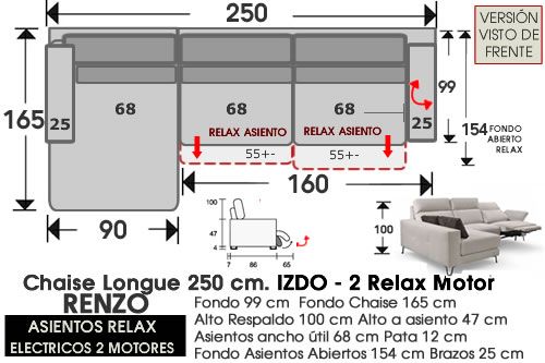 (326) ChaiseLongue 250cm IZDO-Relax 2Motor
