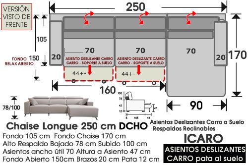 (336) ChaiseLongue 250cm. DCHO-Desliz.Carro