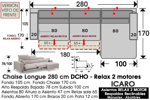 (336) ChaiseLongue 280cm. DCHO-Relax Motor