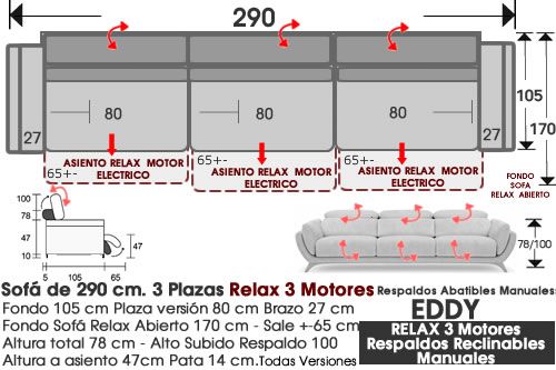 (347) Sofá 290cm.3Plazas RELAX 3Motores