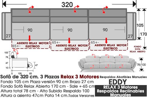(347) Sofá 320cm. 3Plazas-RELAX-3Motores