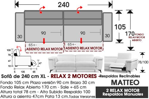 (354) Sofá 240cm. RELAX 2 Motores