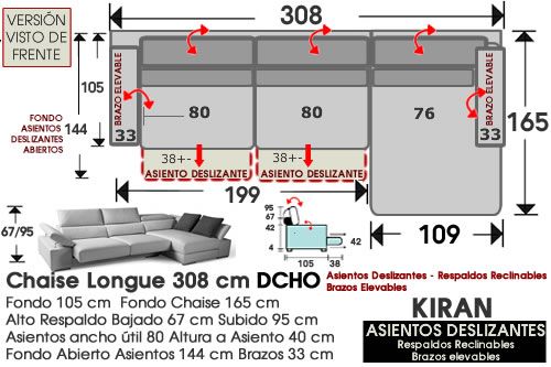 (338) ChaiseLongue 308cm. DCHO. Deslizantes