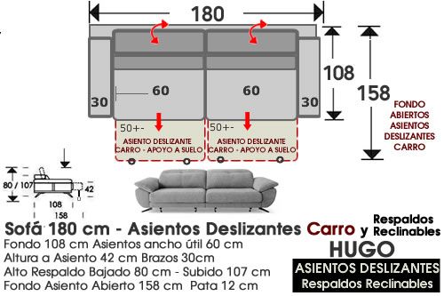 (364) Sofá 180 cm. Deslizantes-Carro