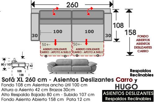 (364) Sofá 260 cm. Deslizantes-Carro